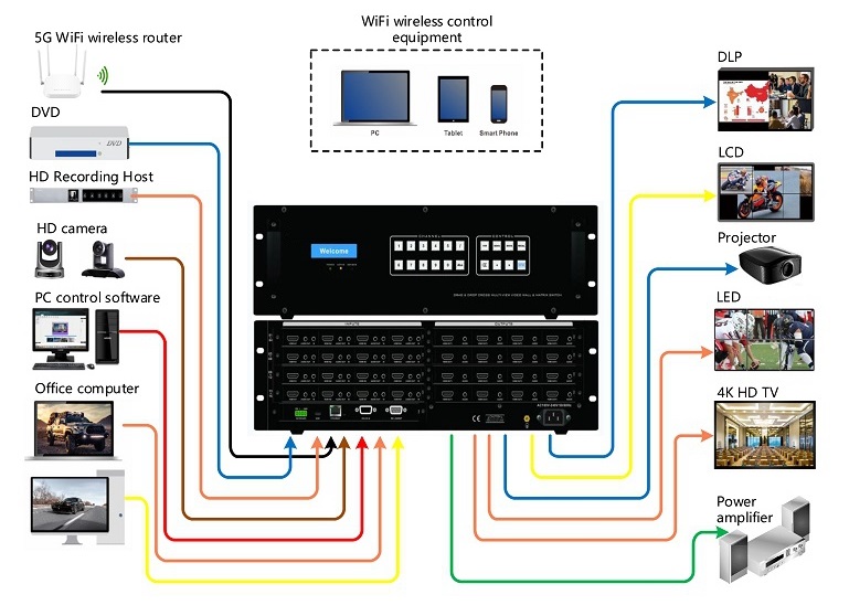 hd-modular-matrix-switcher.jpg