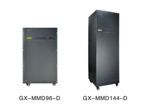 HD Modular Matrix Switcher GX-MMD96-D/MMD144-D