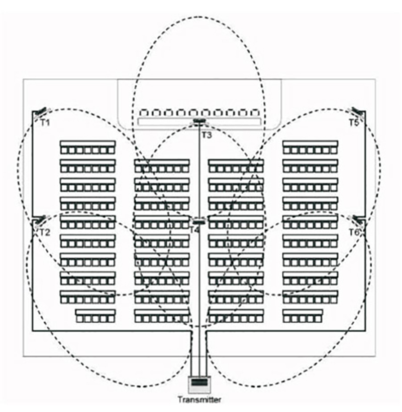 Installation And Commissioning Analysis Of The Difference Between Fs-fhss Simultaneous Interpretation System And Ir Simultaneous Interpretation System