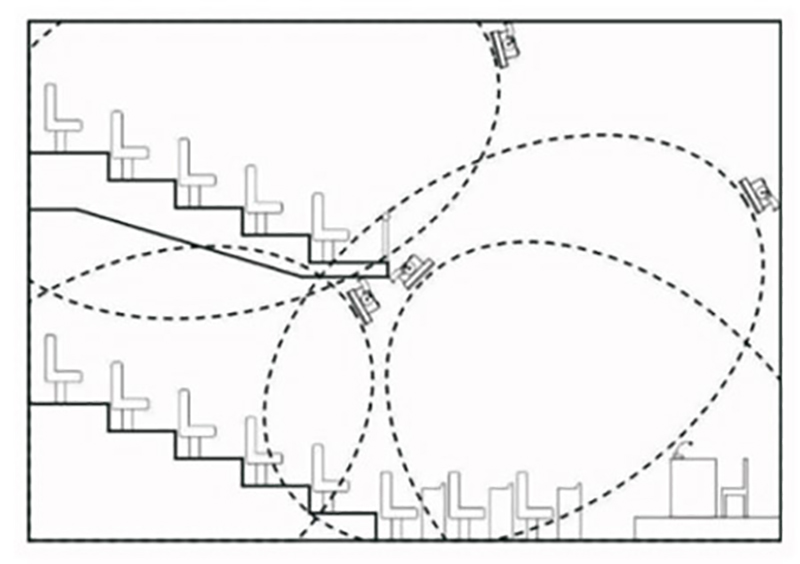 Installation And Commissioning Analysis Of The Difference Between Fs-fhss Simultaneous Interpretation System And Ir Simultaneous Interpretation System