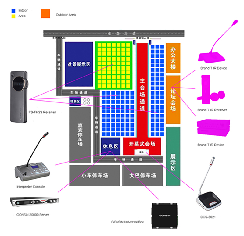 Which One Will Be Your Conference Systems Solution?