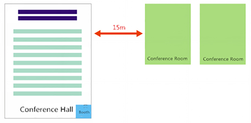 Gonsin Fs-fhss Interpretation System Assistance For The Harmonious Development Of Silk Road Economic Zone