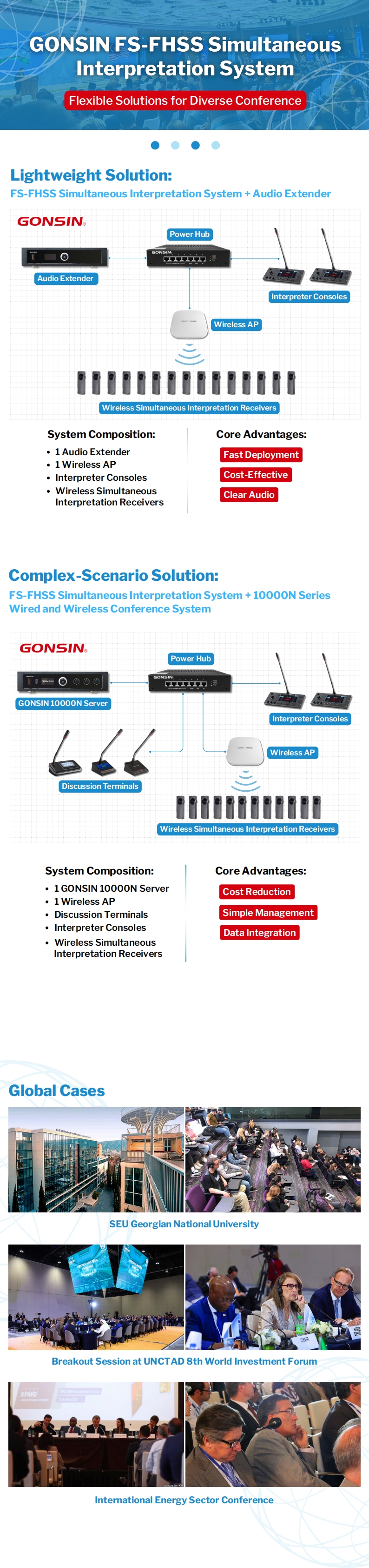 gonsin-fs-fhss-simultaneous-interpretation-system-flexible-solutions-for-diverse-conference.jpg