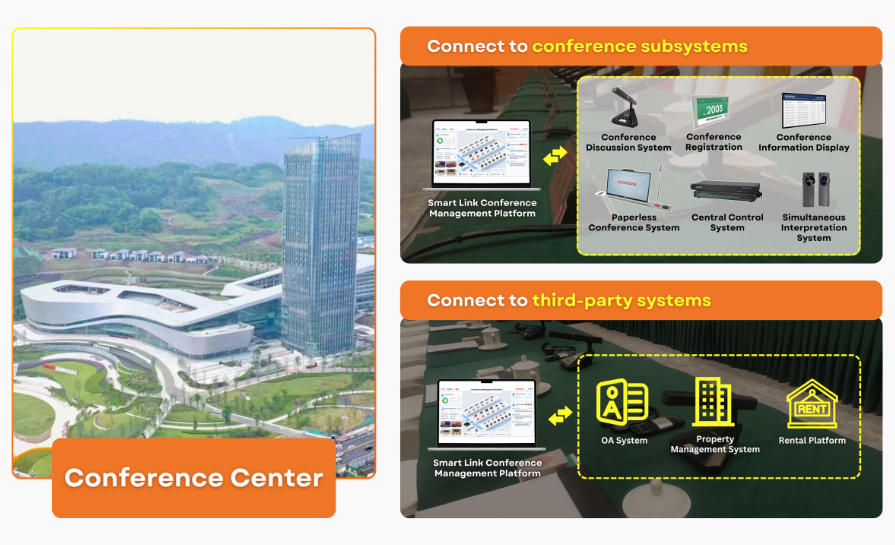 gonsin-smart-empowerment-for-conference-management-and-operation-4.jpg