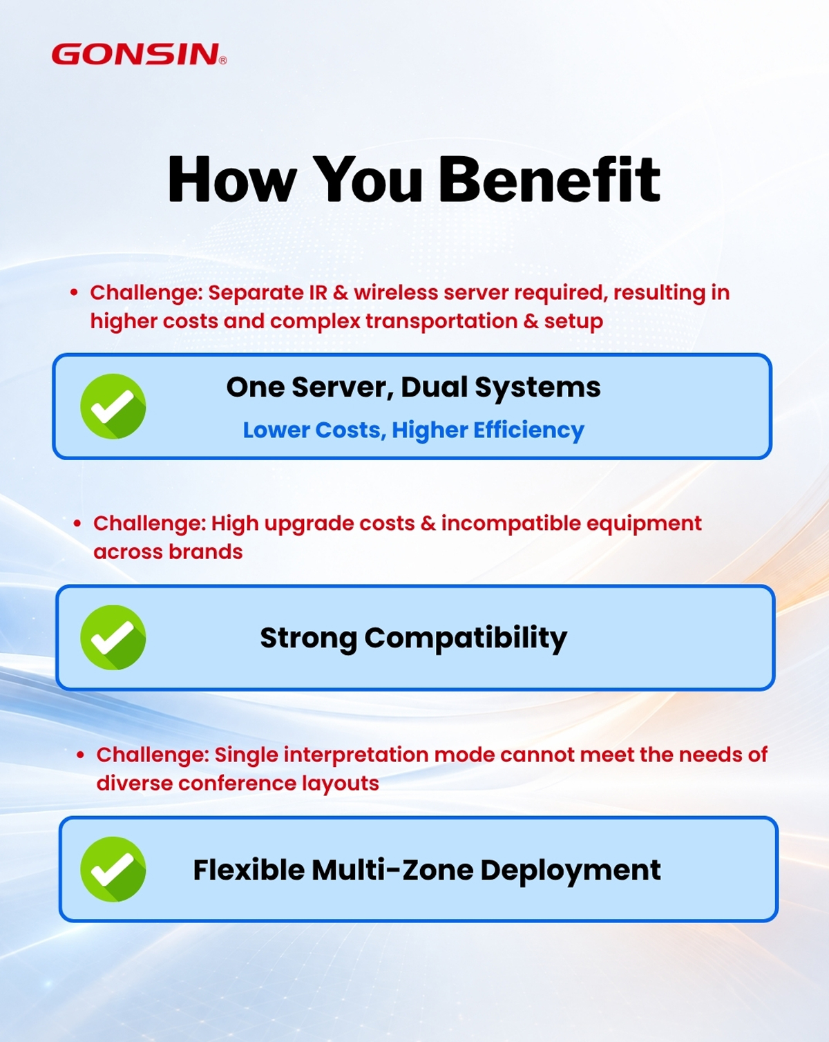 gonsin-wireless-simultaneous-interpretation-integration-03.jpg