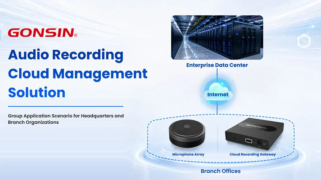 GONSIN Audio Recording Cloud Management Solution