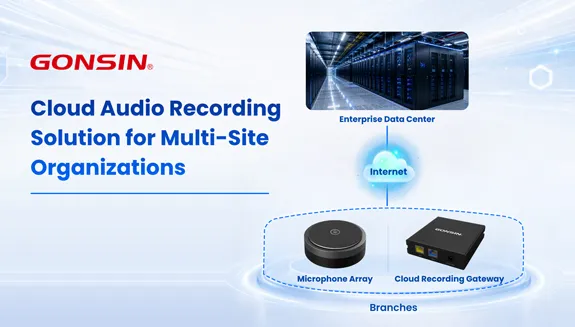 GONSIN Cloud Audio Recording Solution for Multi-Site Organizations