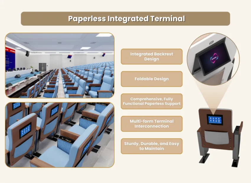 GONSIN Paperless Solution for Theaters 003.png