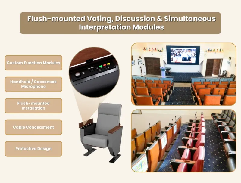 GONSIN Paperless Solution for Theaters 004.jpg