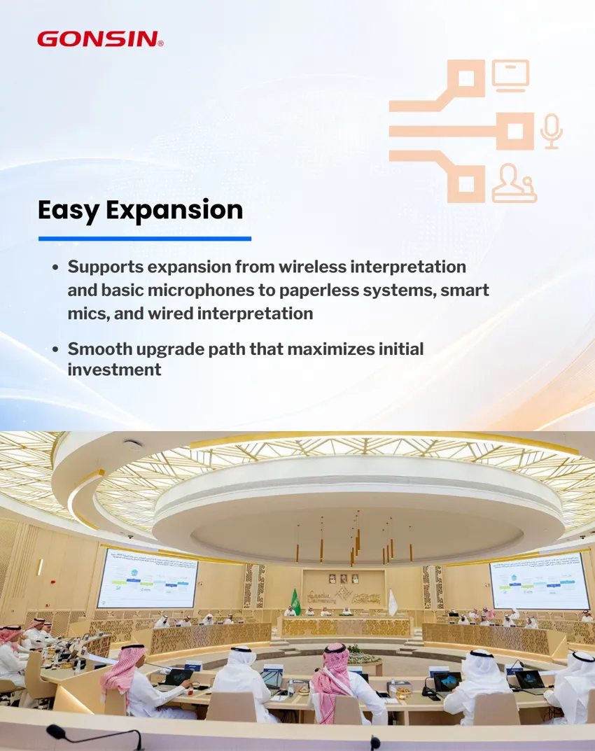 gonsin-wireless-simultaneous-interpretation-solution-for-large-complex-venues-04.jpg